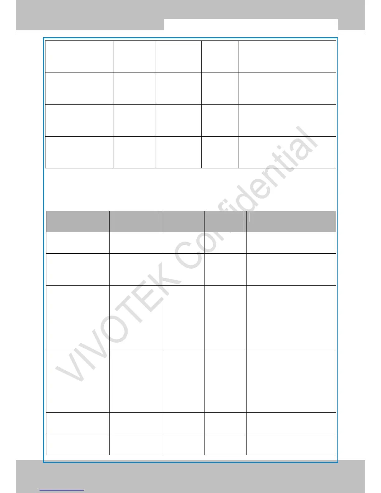 Page #197 background image