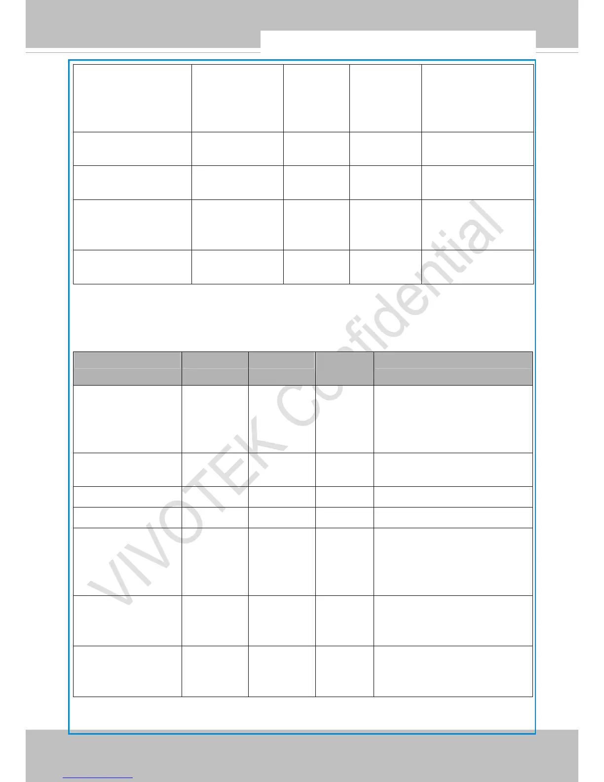 Page #201 background image
