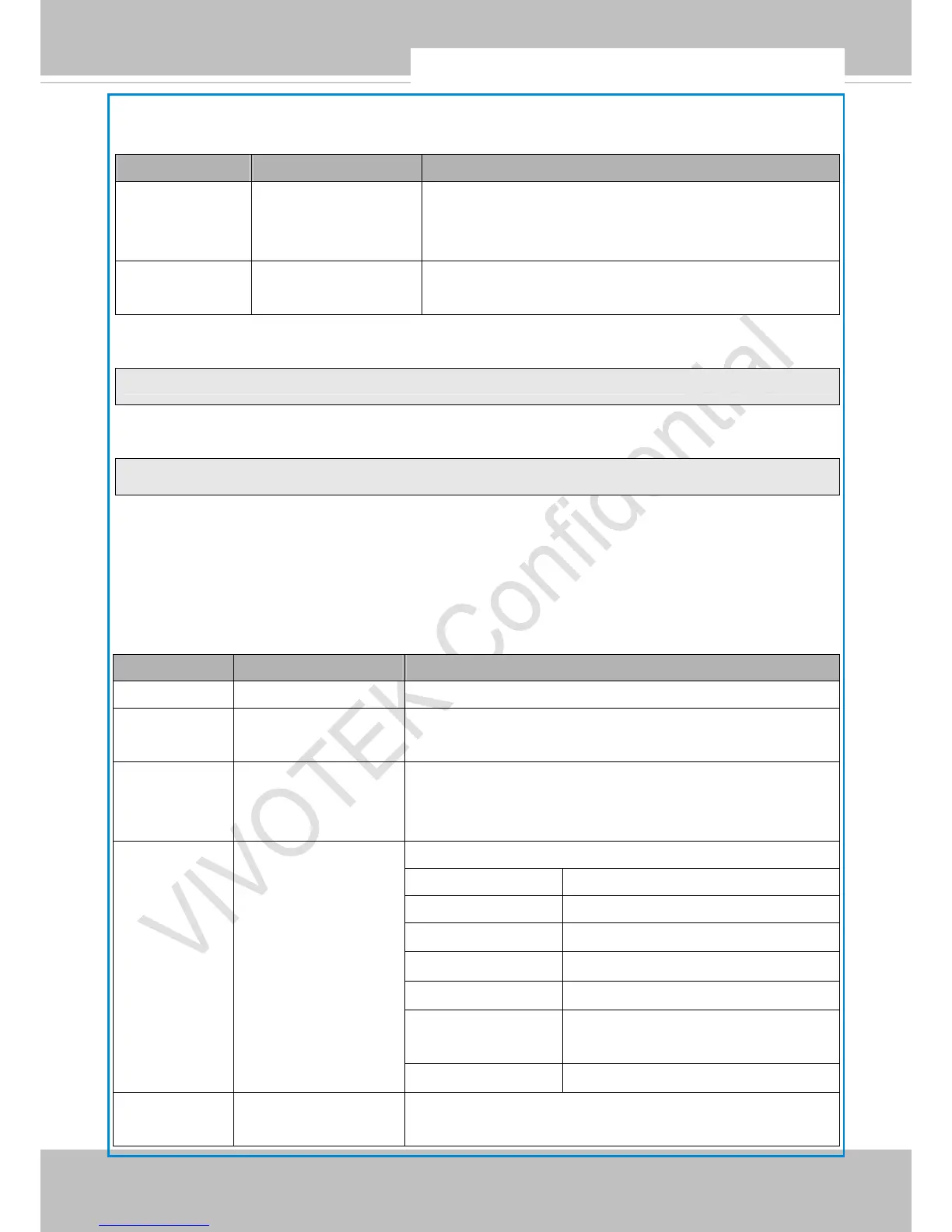 Page #218 background image