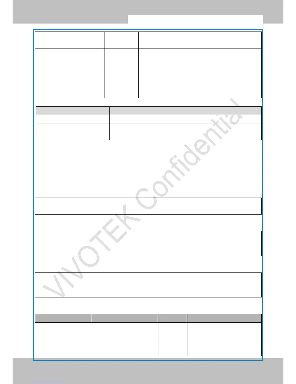 Page #224 background image