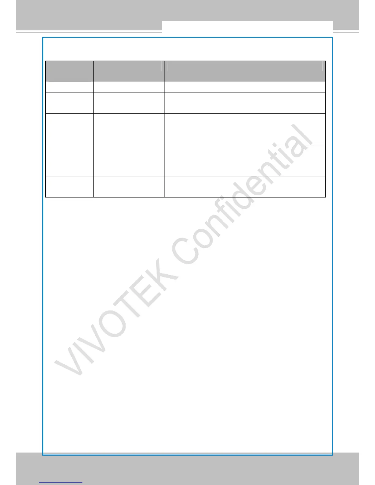 Page #231 background image