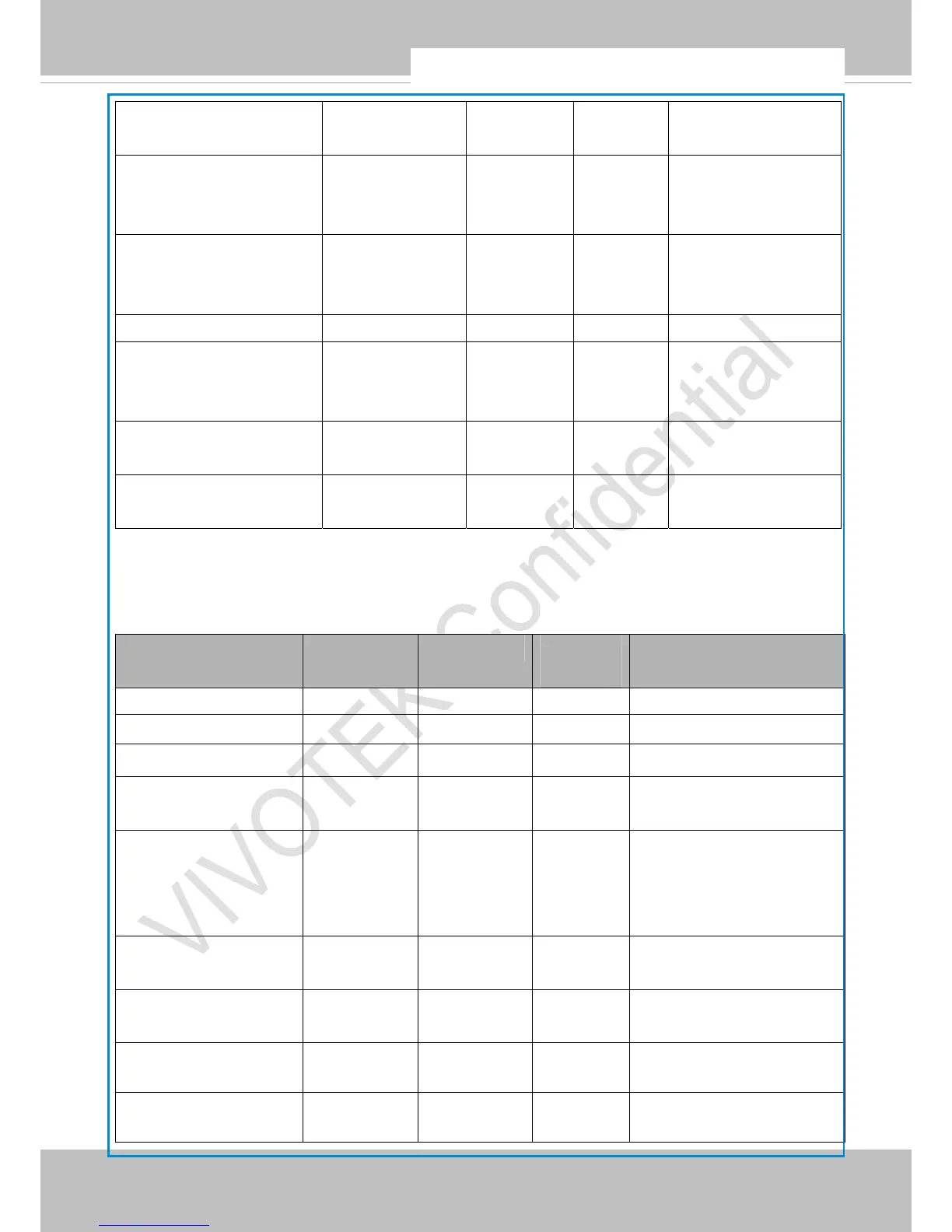 Page #168 background image