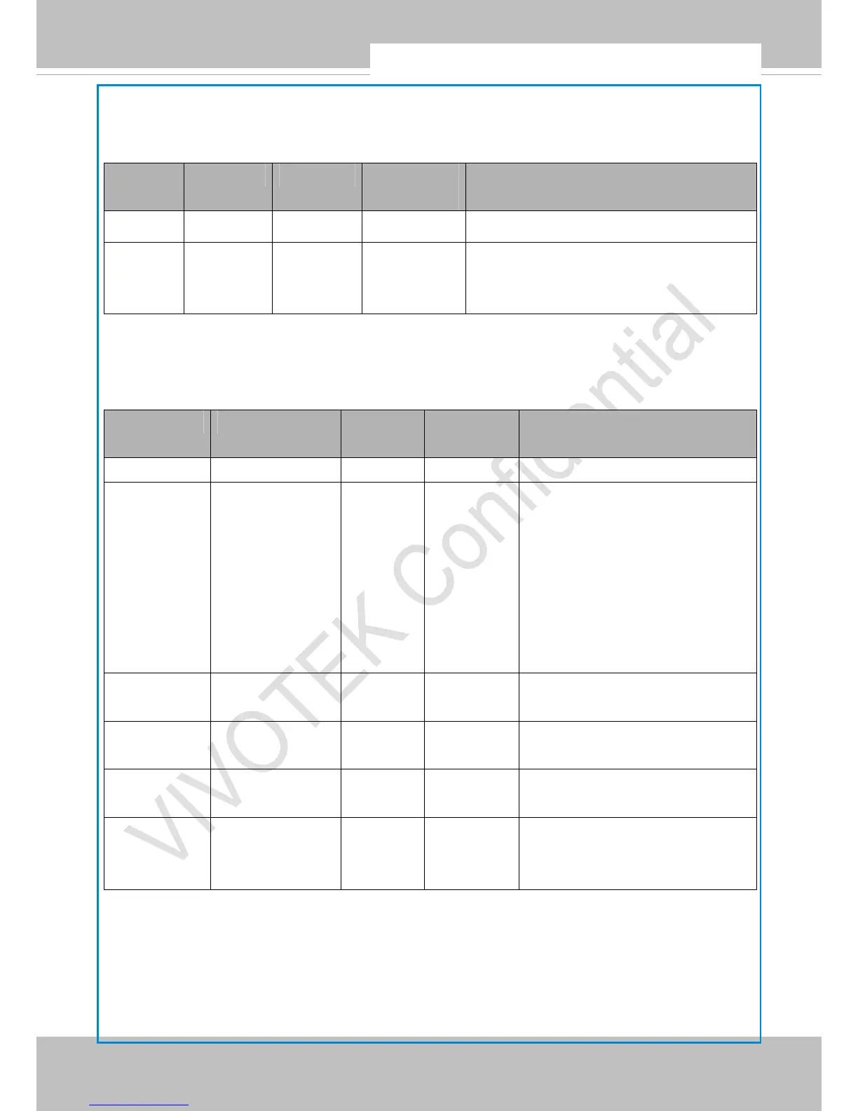 Page #171 background image
