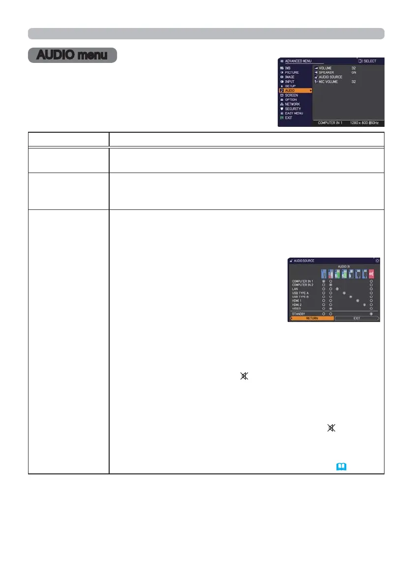 Page #57 background image