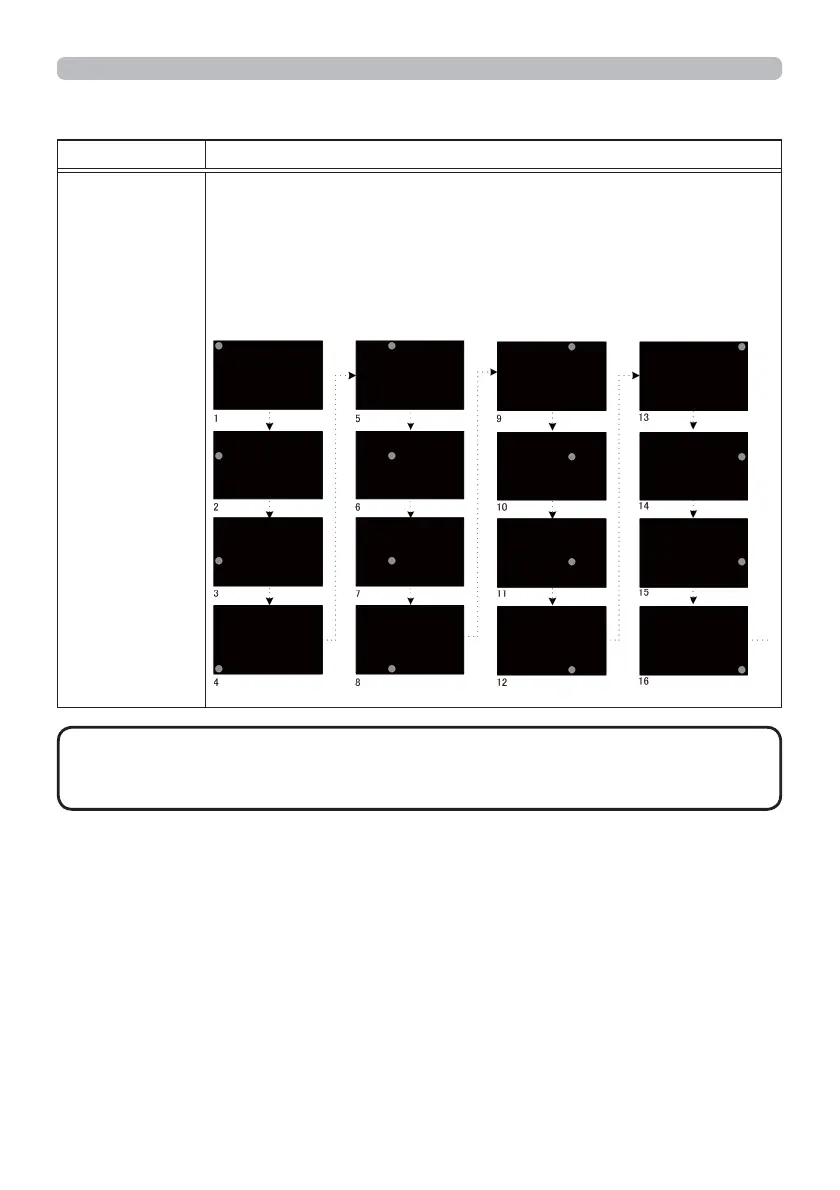 Page #91 background image
