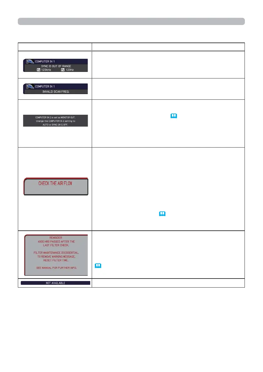 Page #133 background image