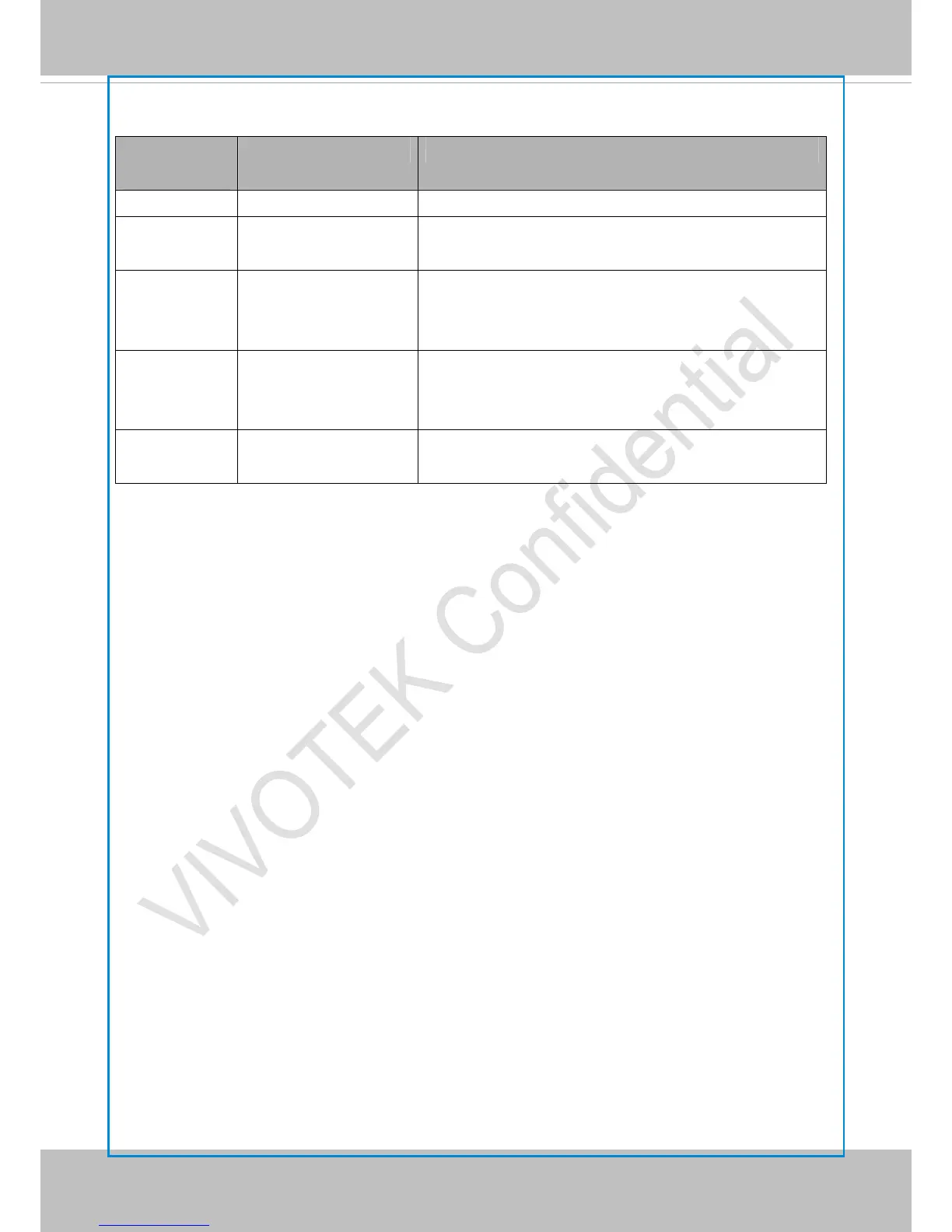 Page #138 background image