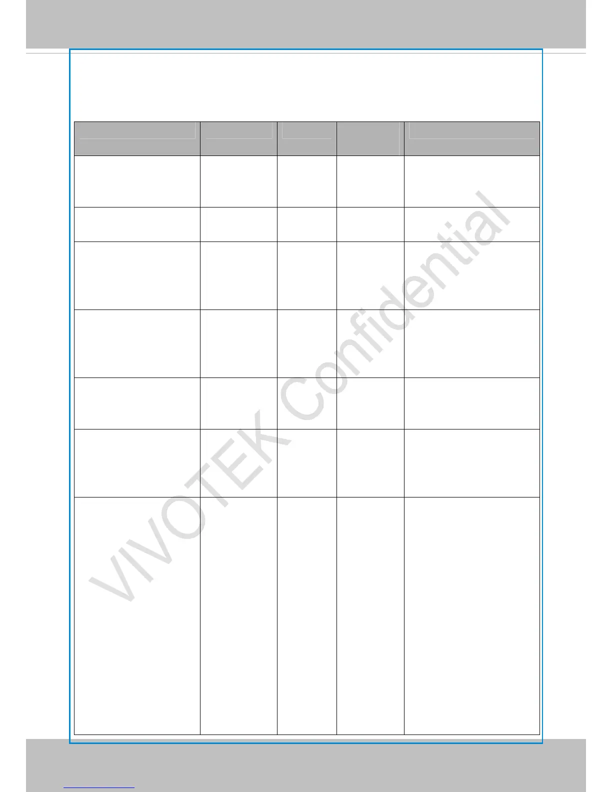 Page #144 background image