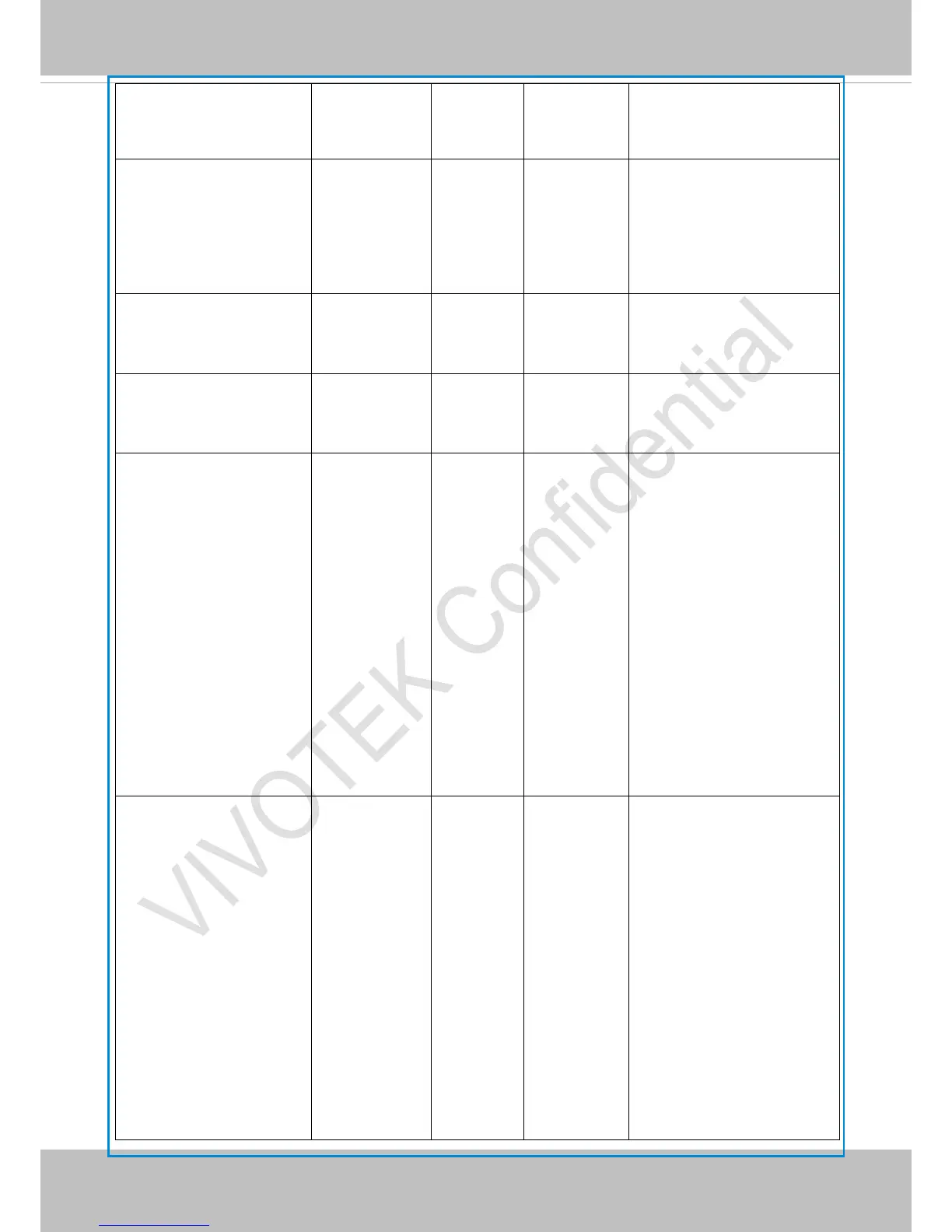 Page #147 background image