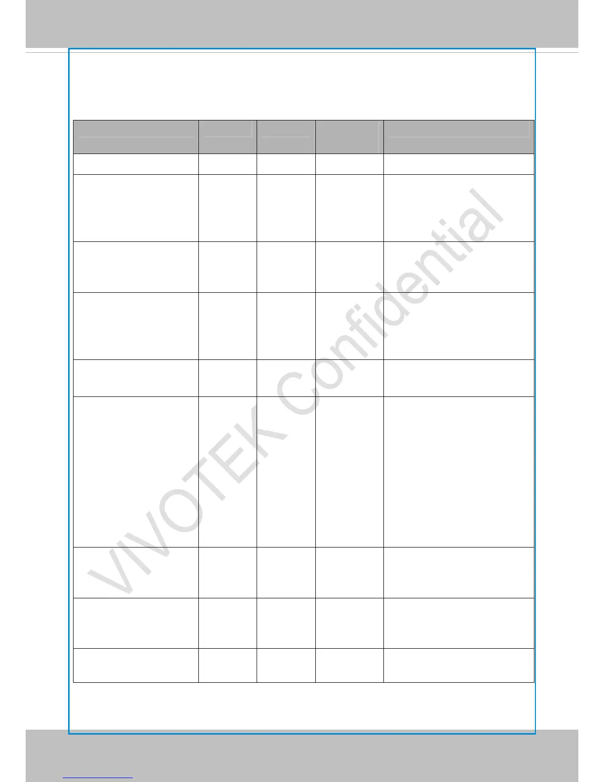 Page #149 background image