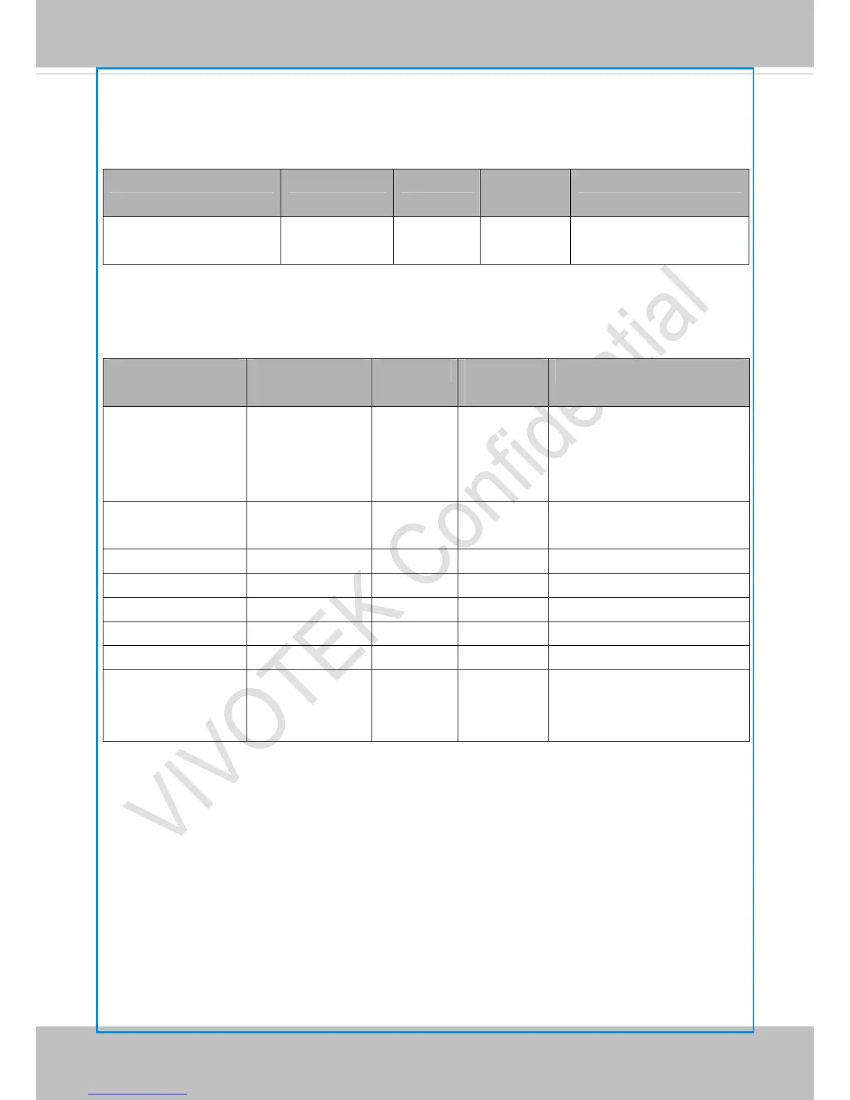 Page #151 background image