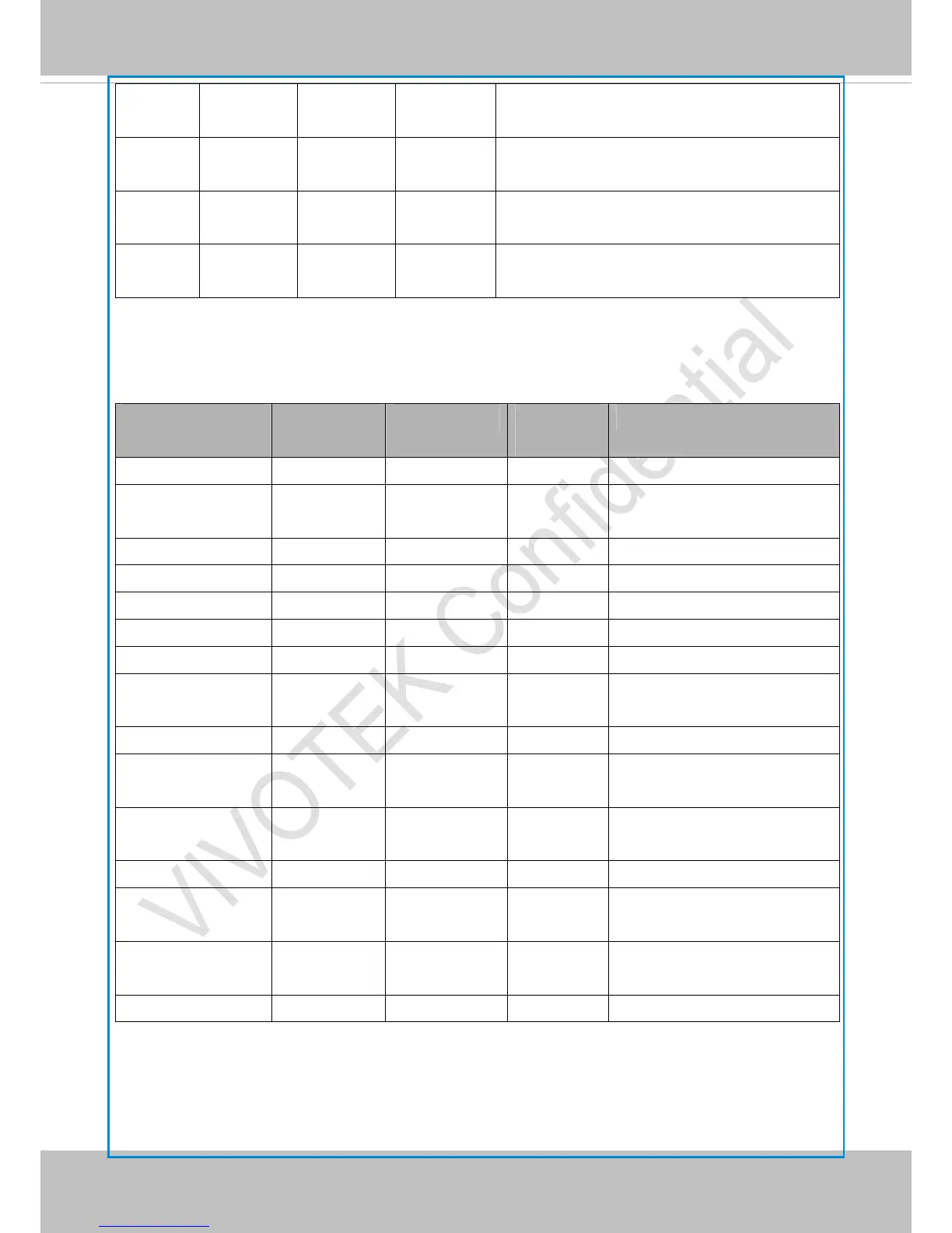 Page #153 background image