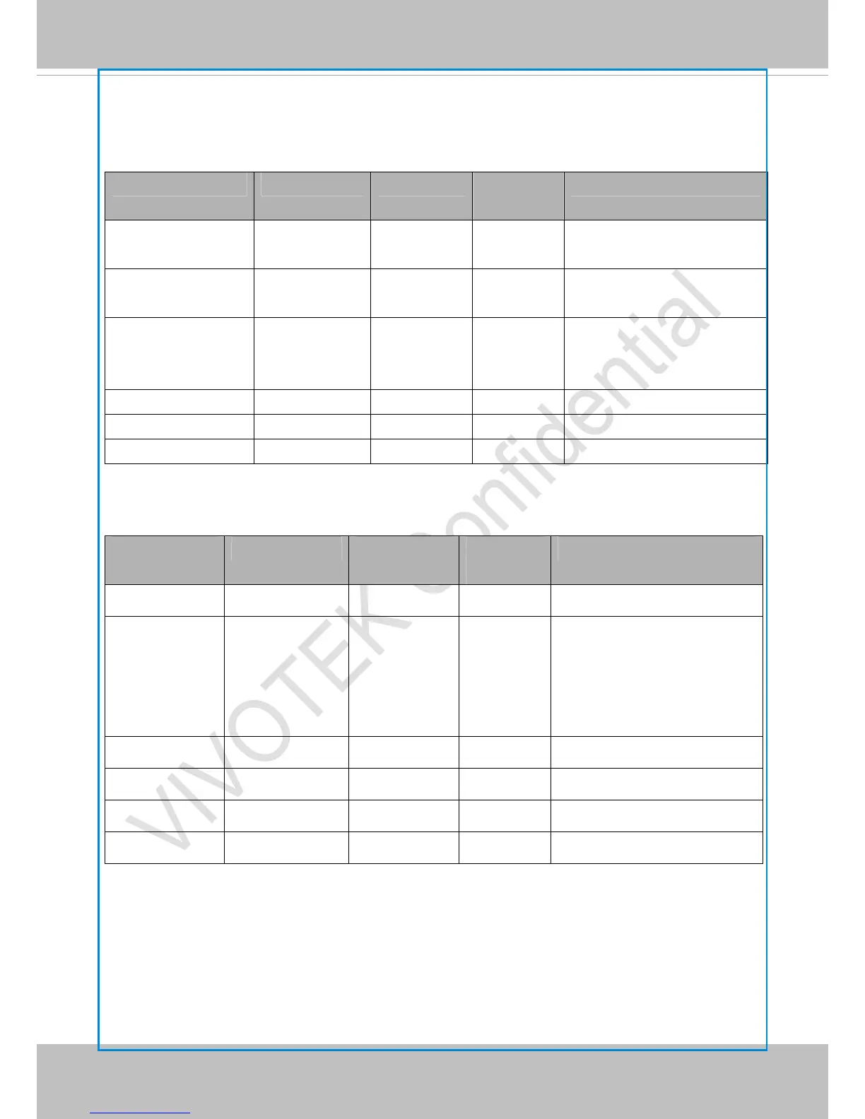 Page #156 background image