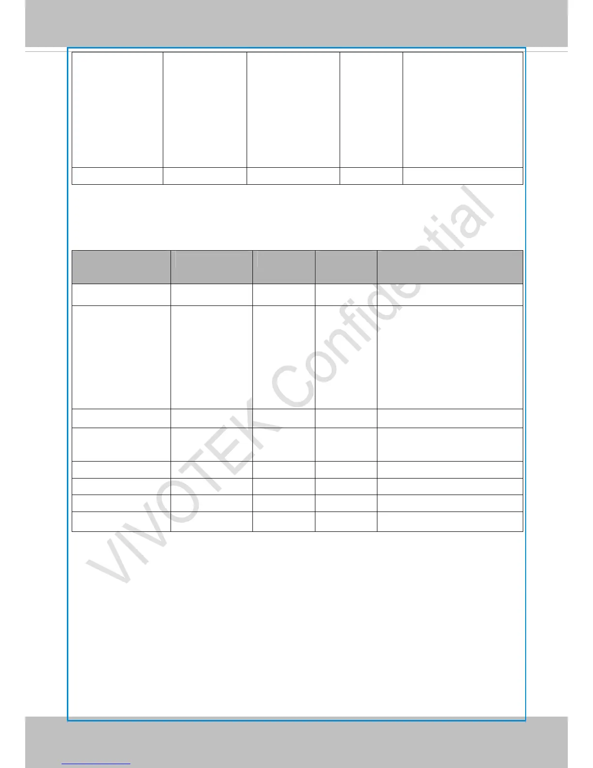 Page #158 background image