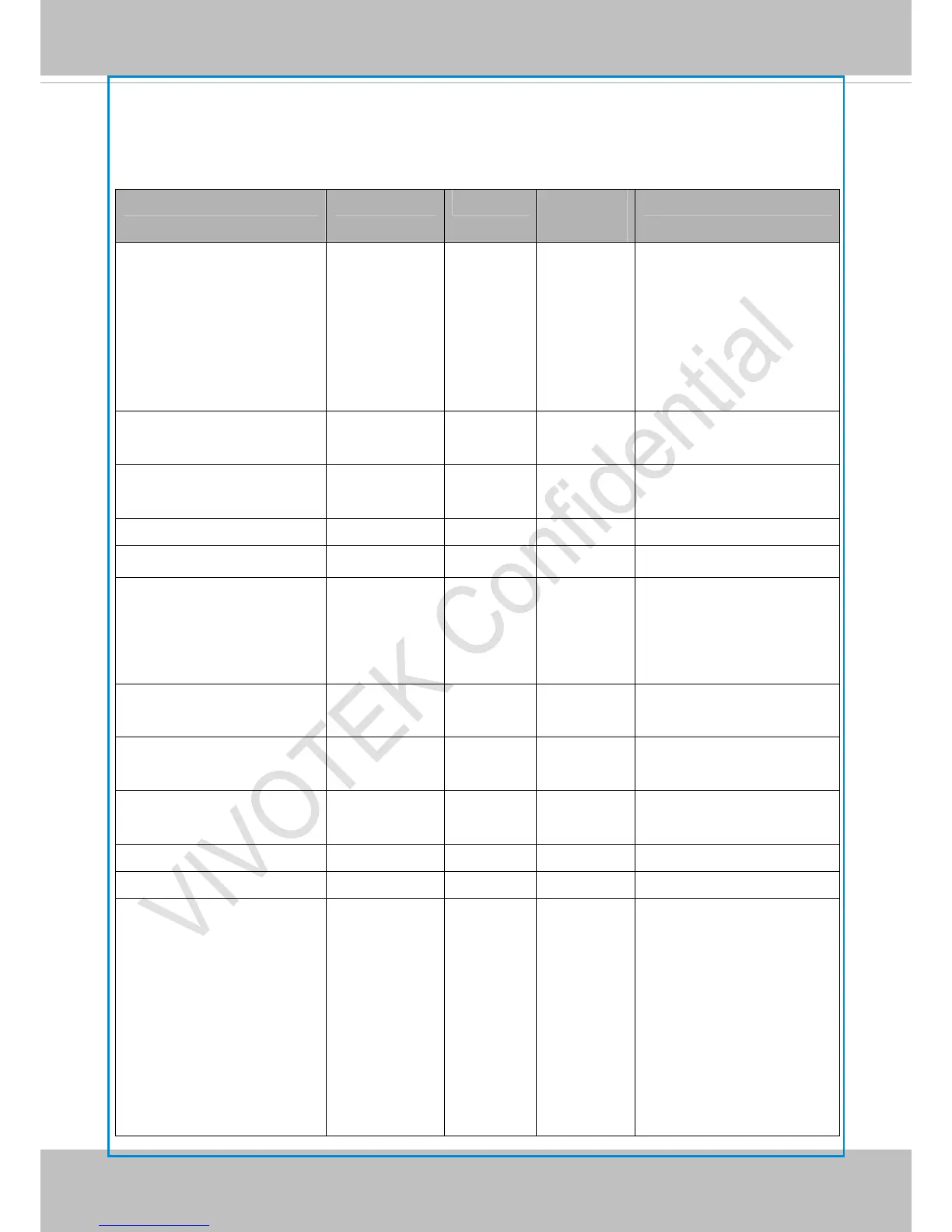 Page #159 background image