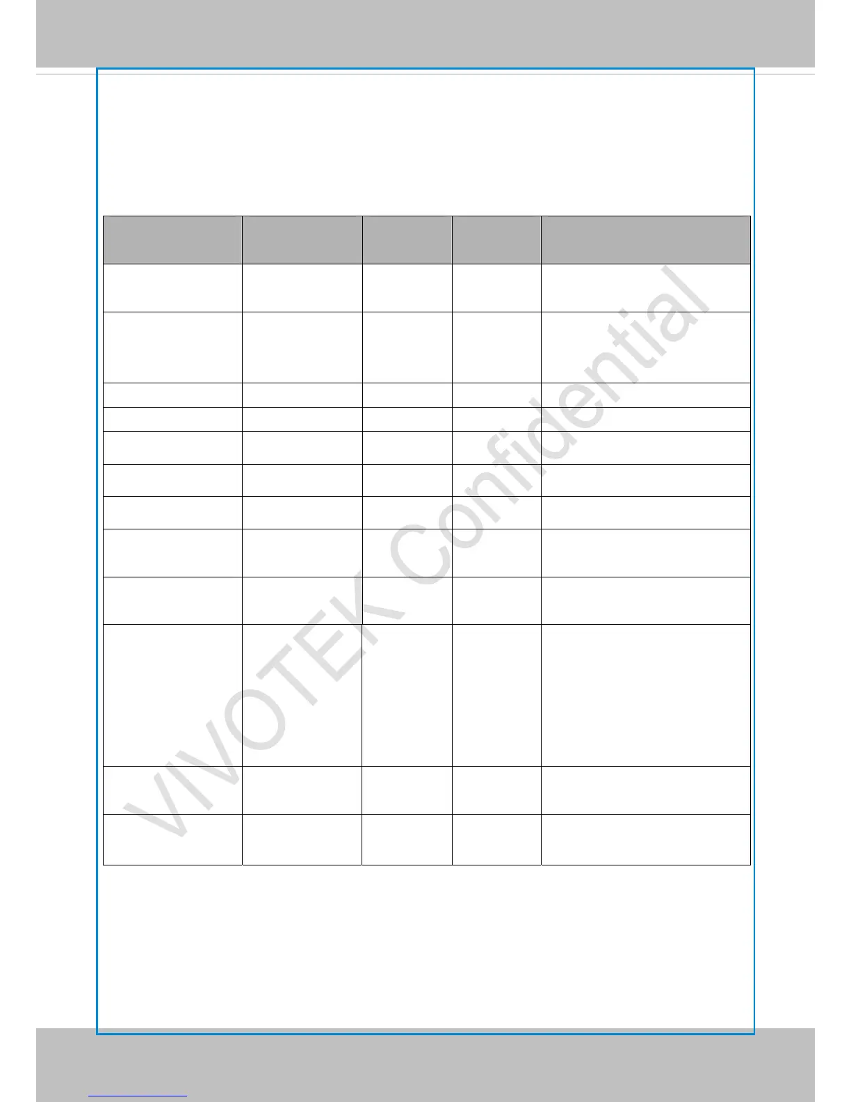 Page #163 background image