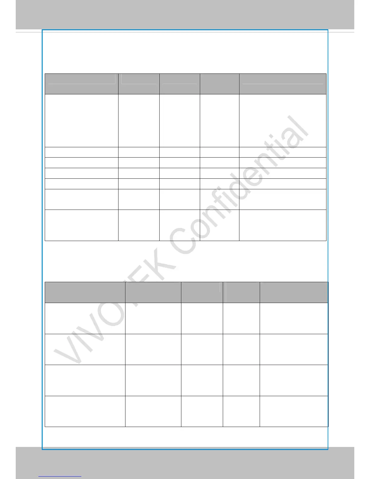 Page #164 background image
