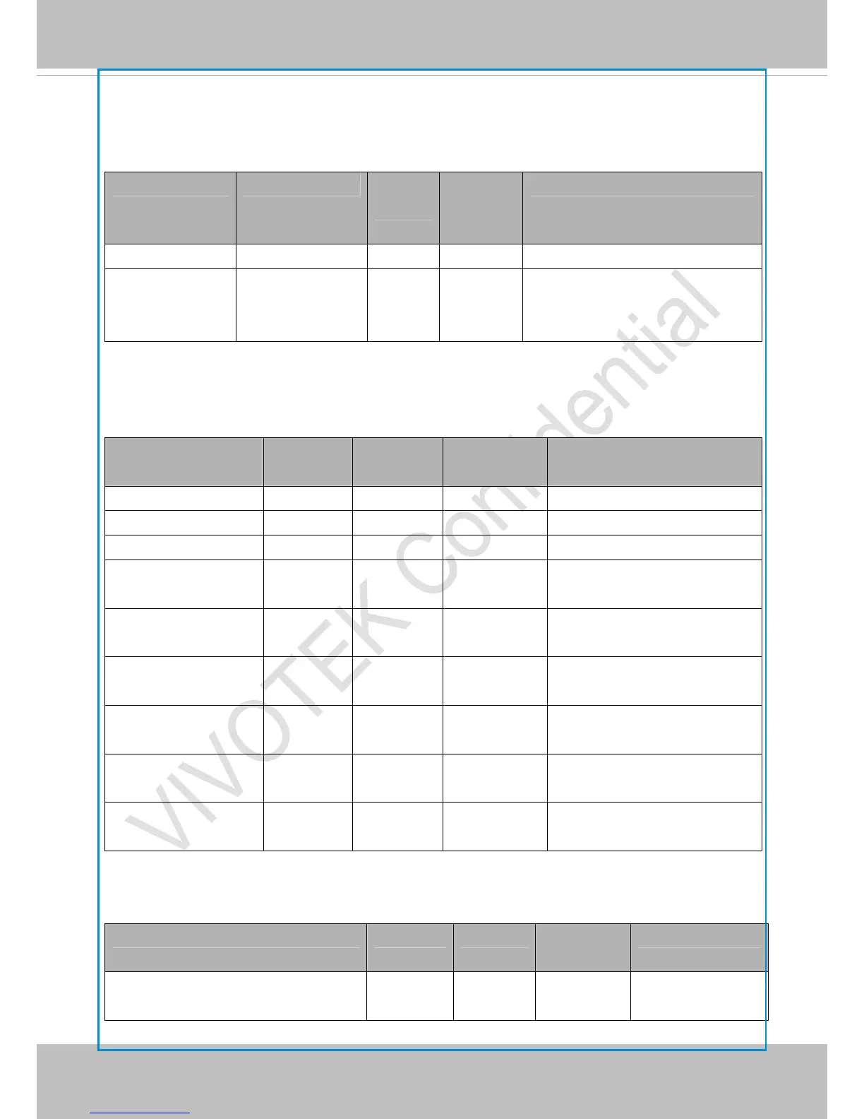 Page #168 background image