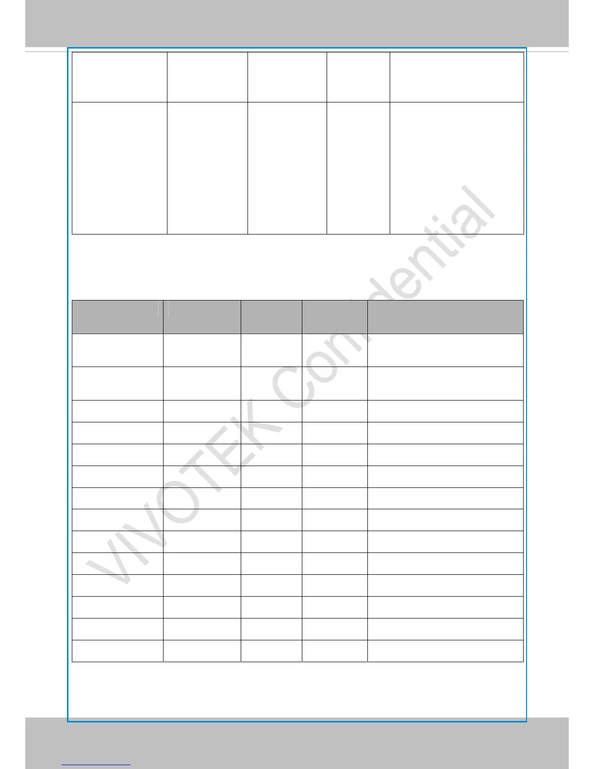 Page #172 background image