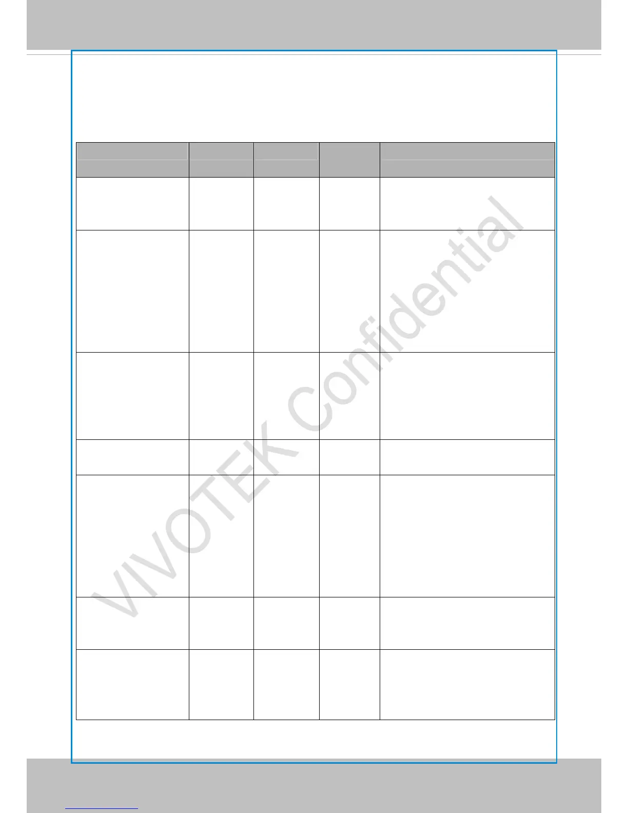 Page #186 background image