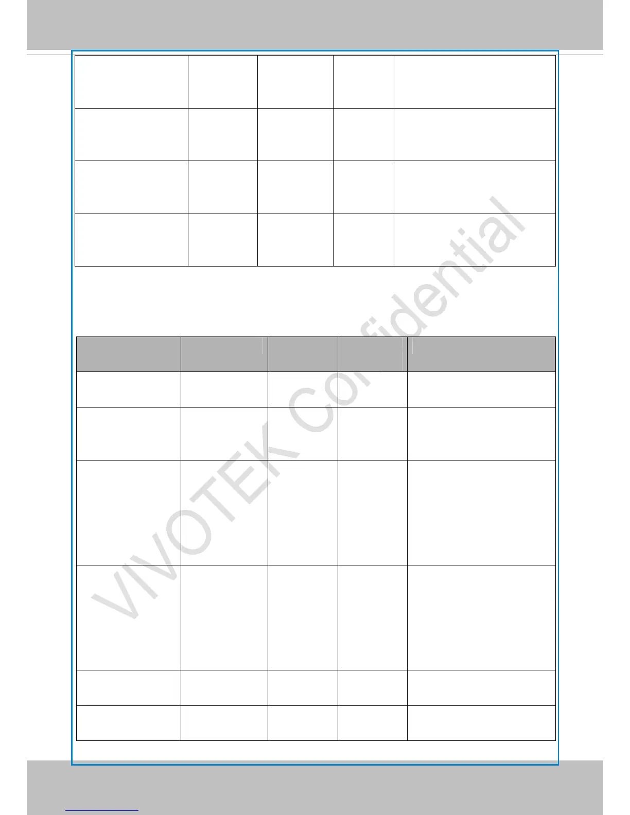 Page #195 background image
