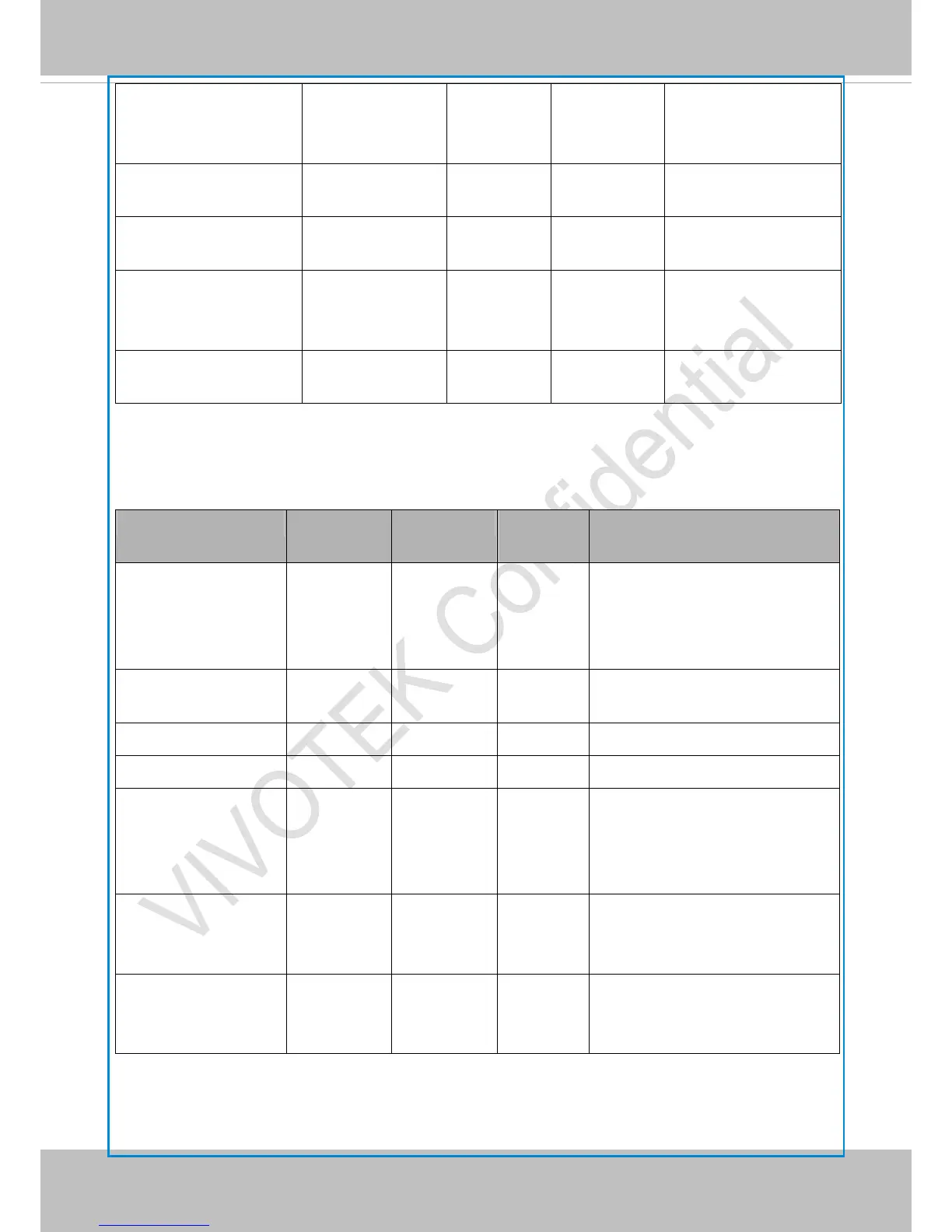 Page #199 background image