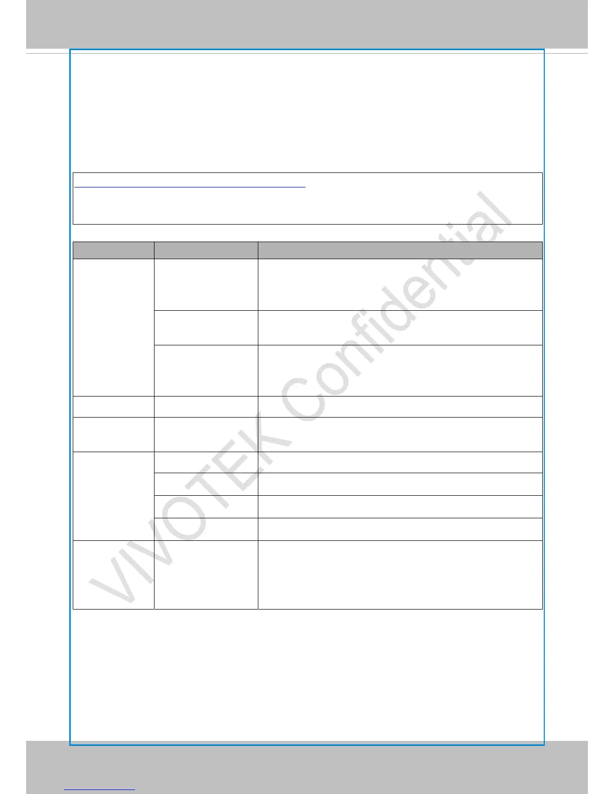 Page #205 background image
