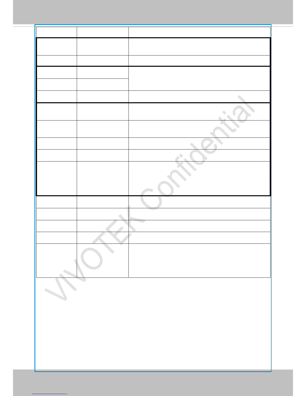 Page #208 background image