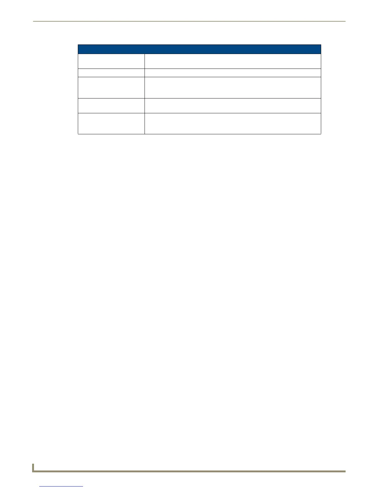Page #106 background image