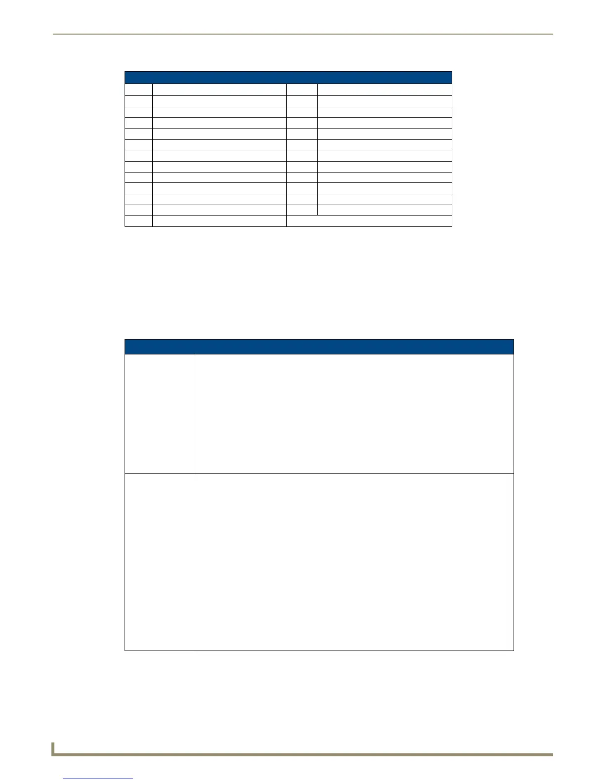 Page #130 background image