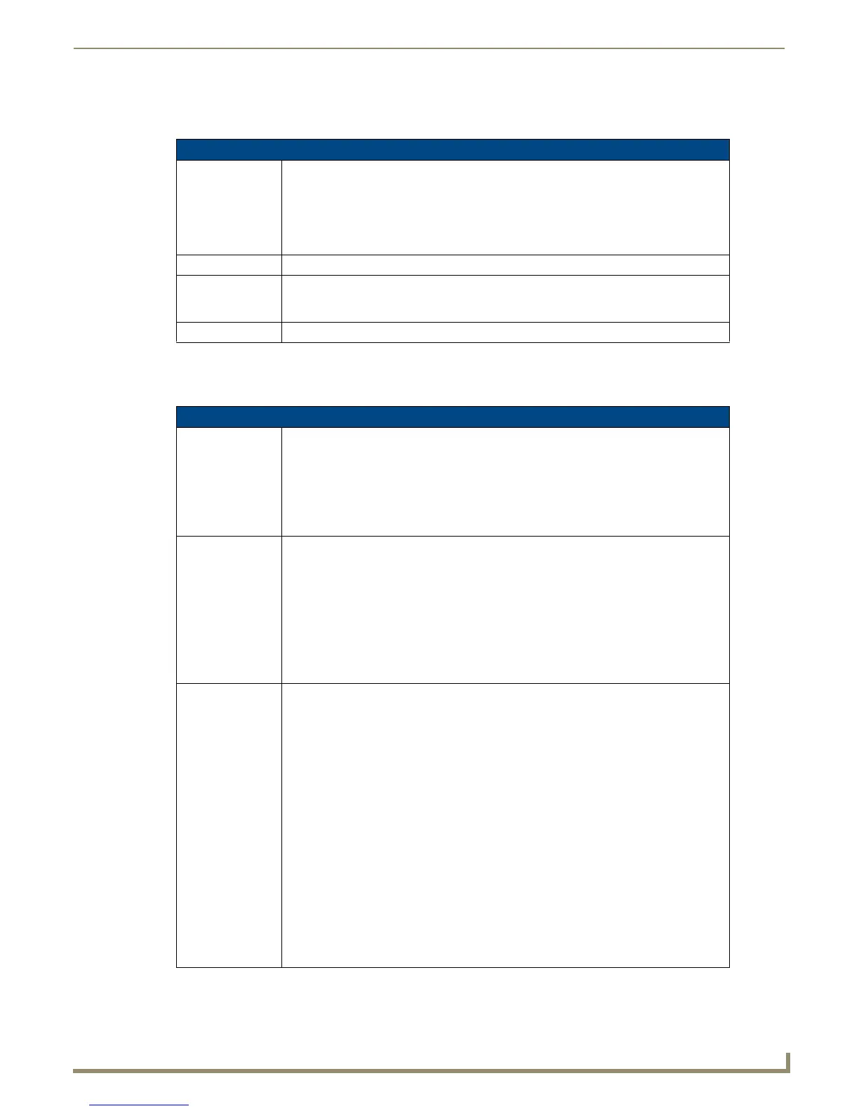 Page #149 background image