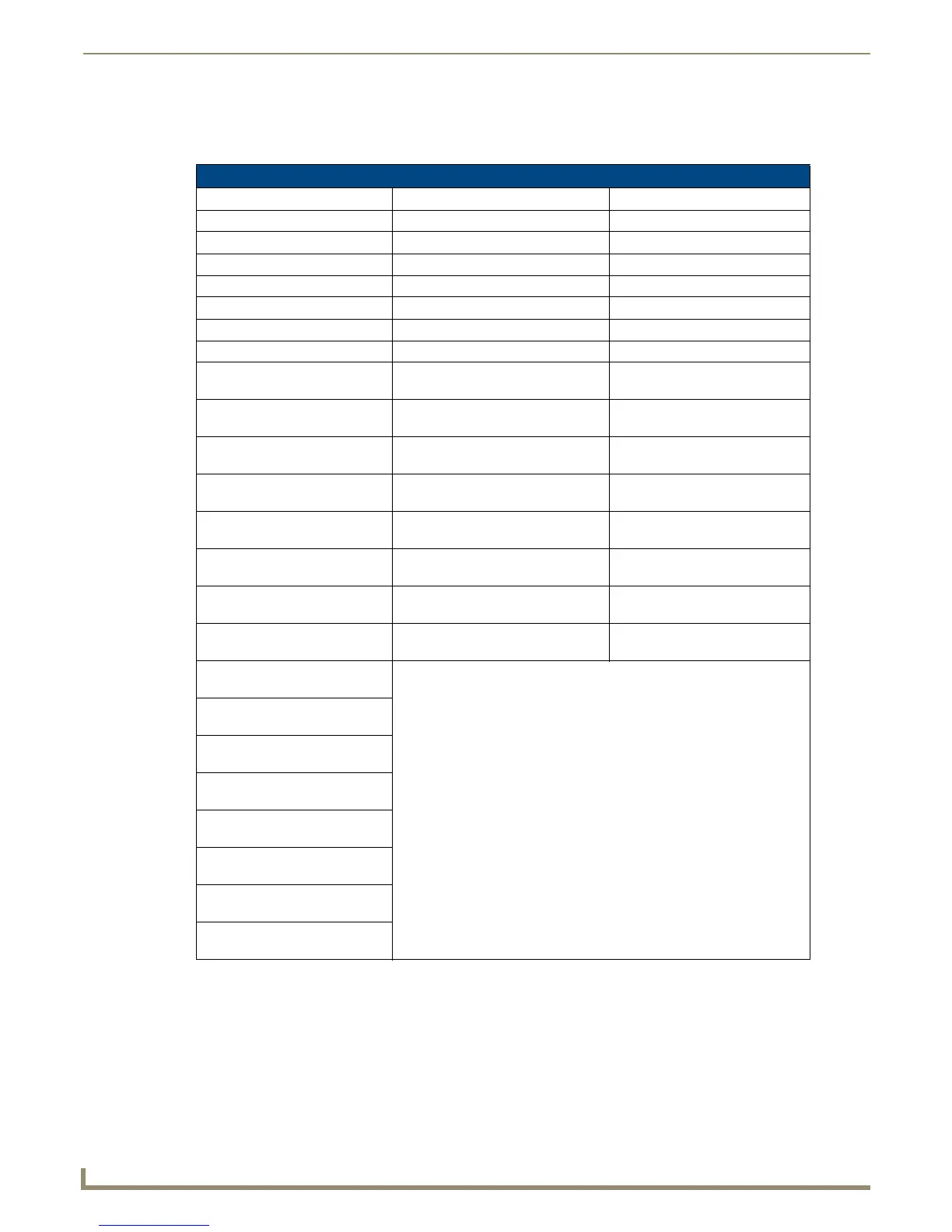 Page #150 background image
