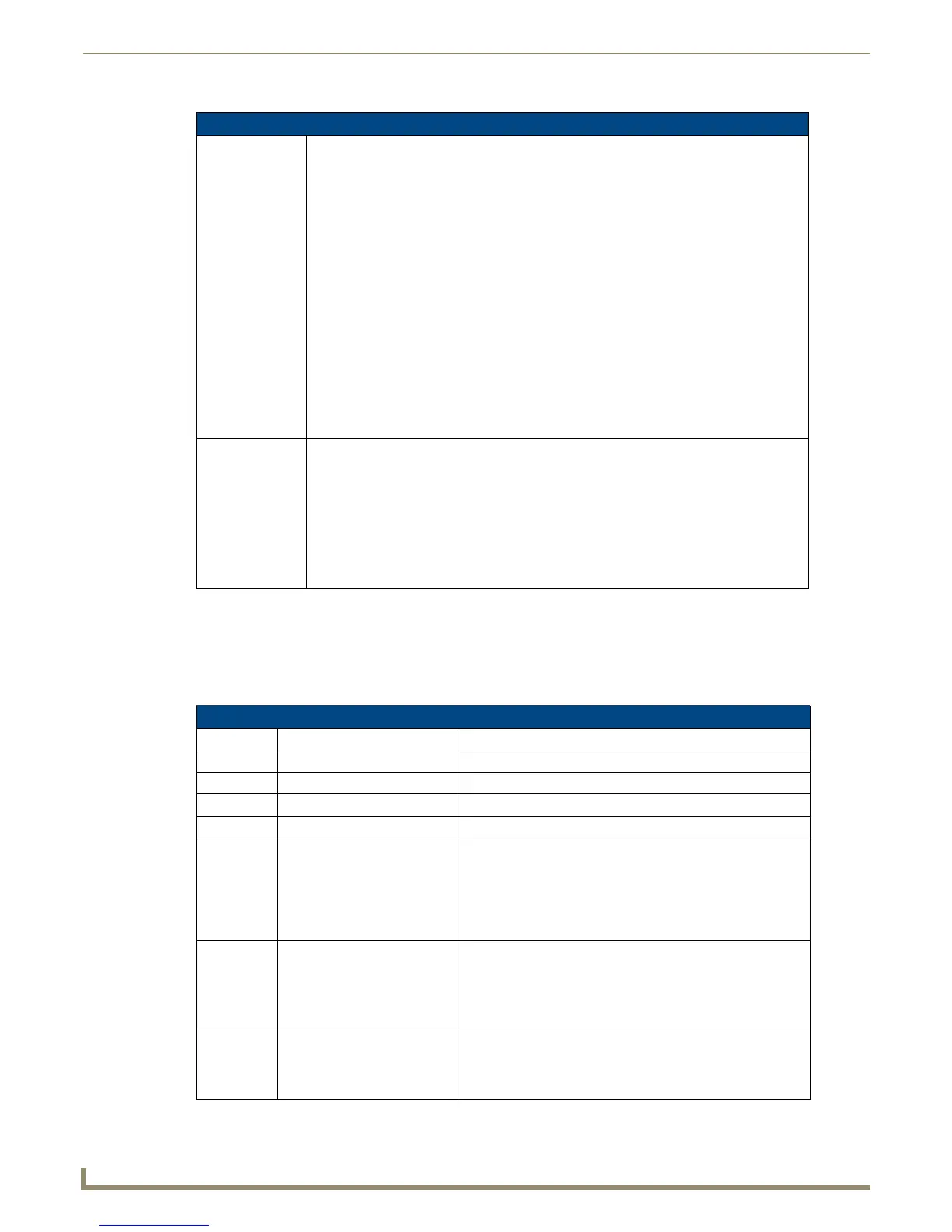 Page #168 background image