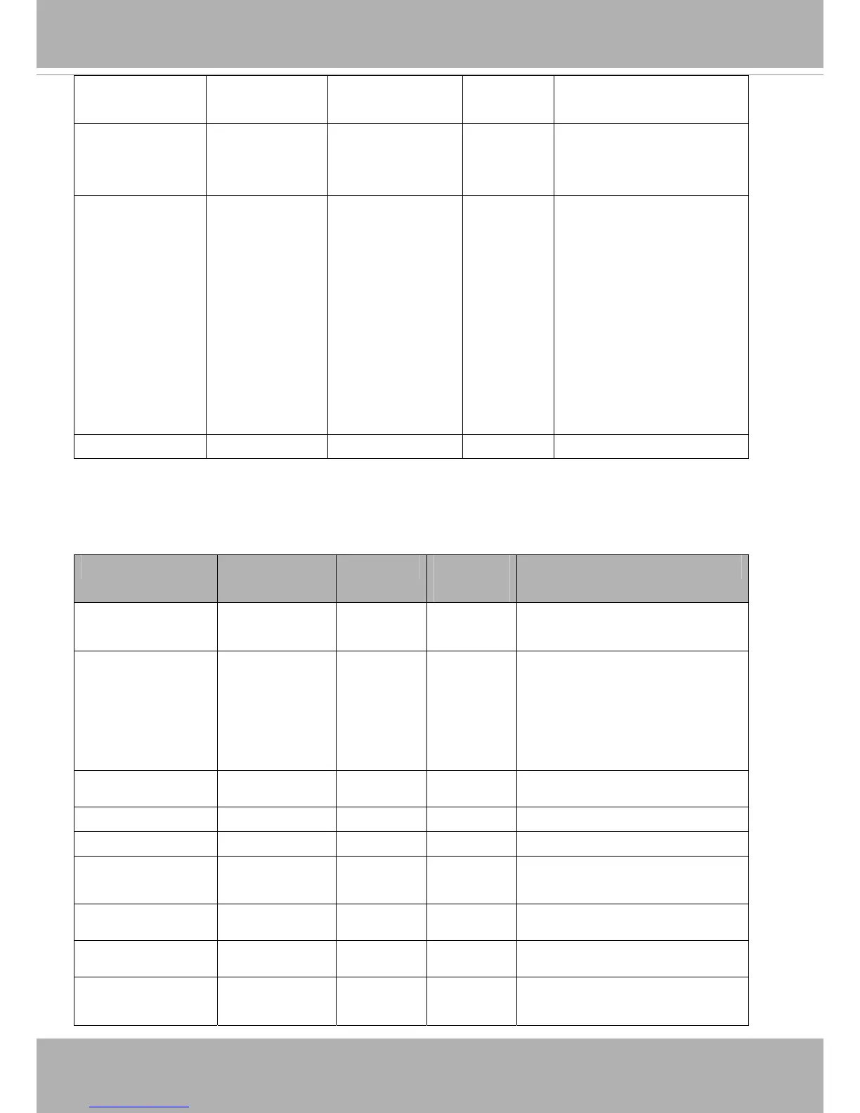 Page #163 background image