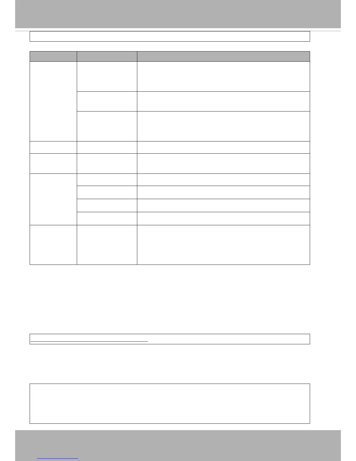 Page #209 background image