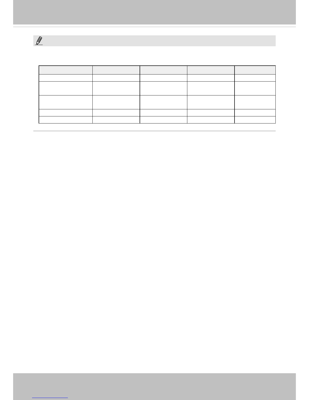 Page #145 background image