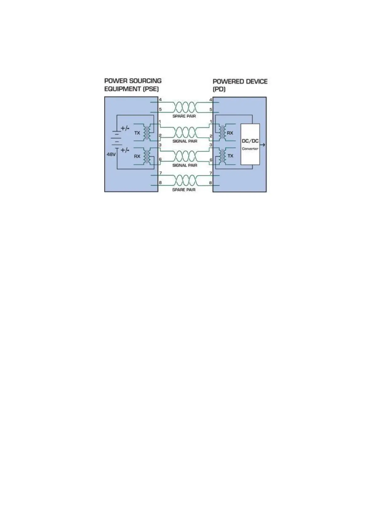 Page #61 background image