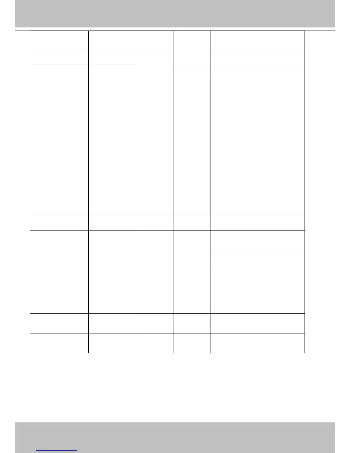 Page #146 background image