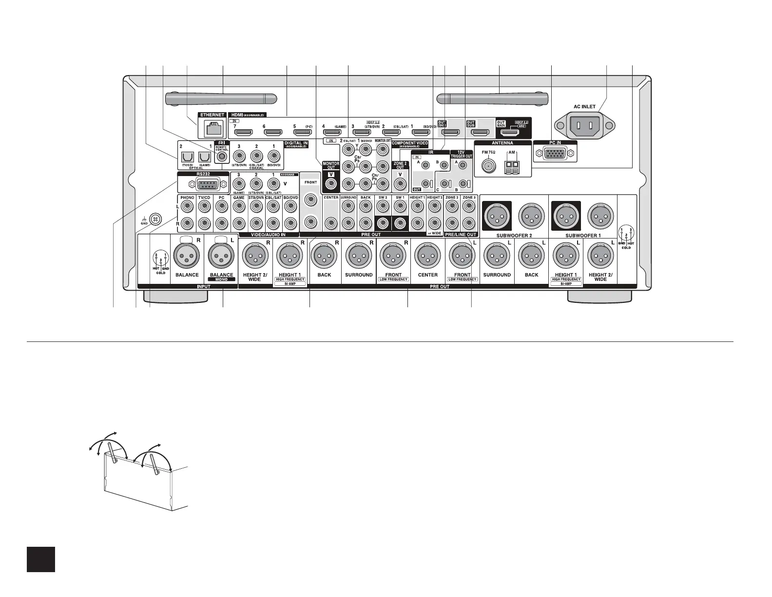 Page #20 background image