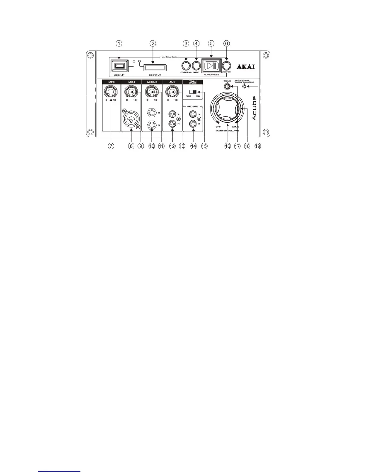 Page #5 background image