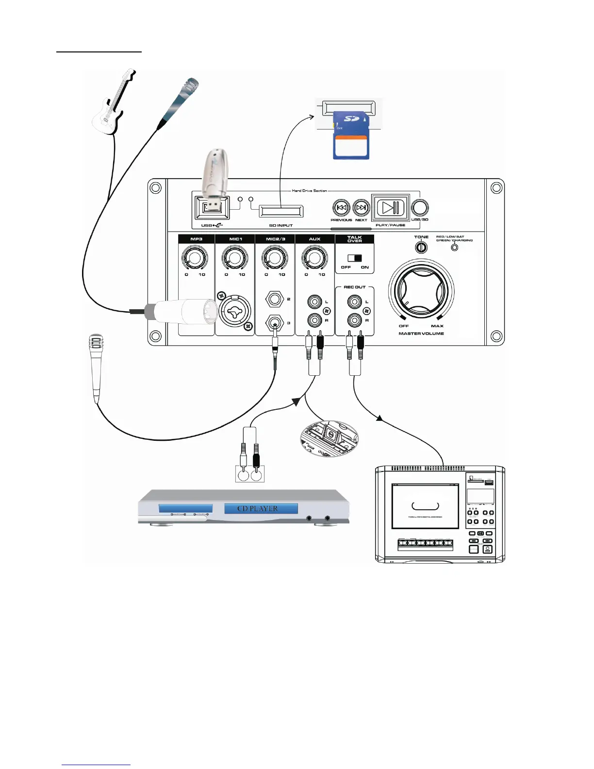 Page #7 background image