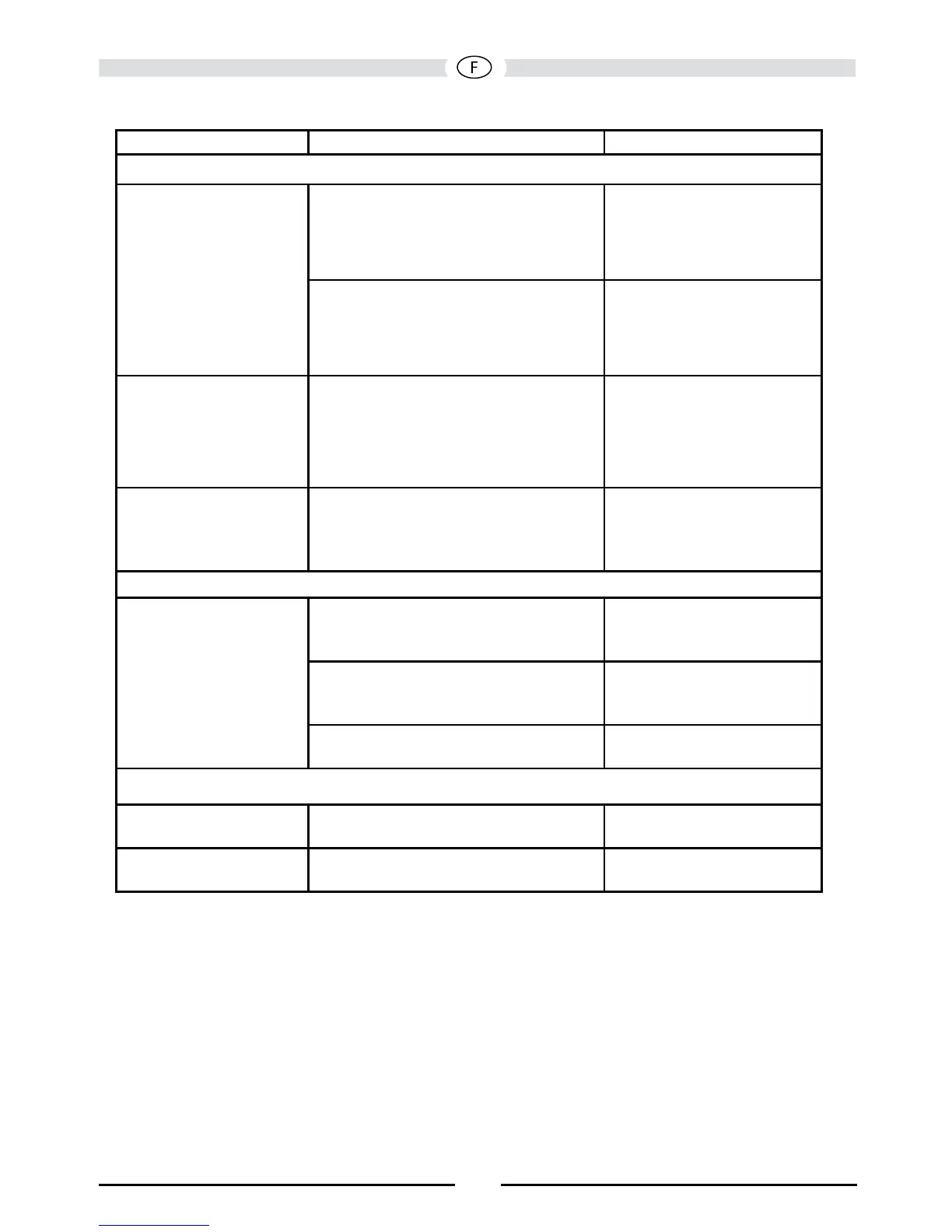 Page #195 background image