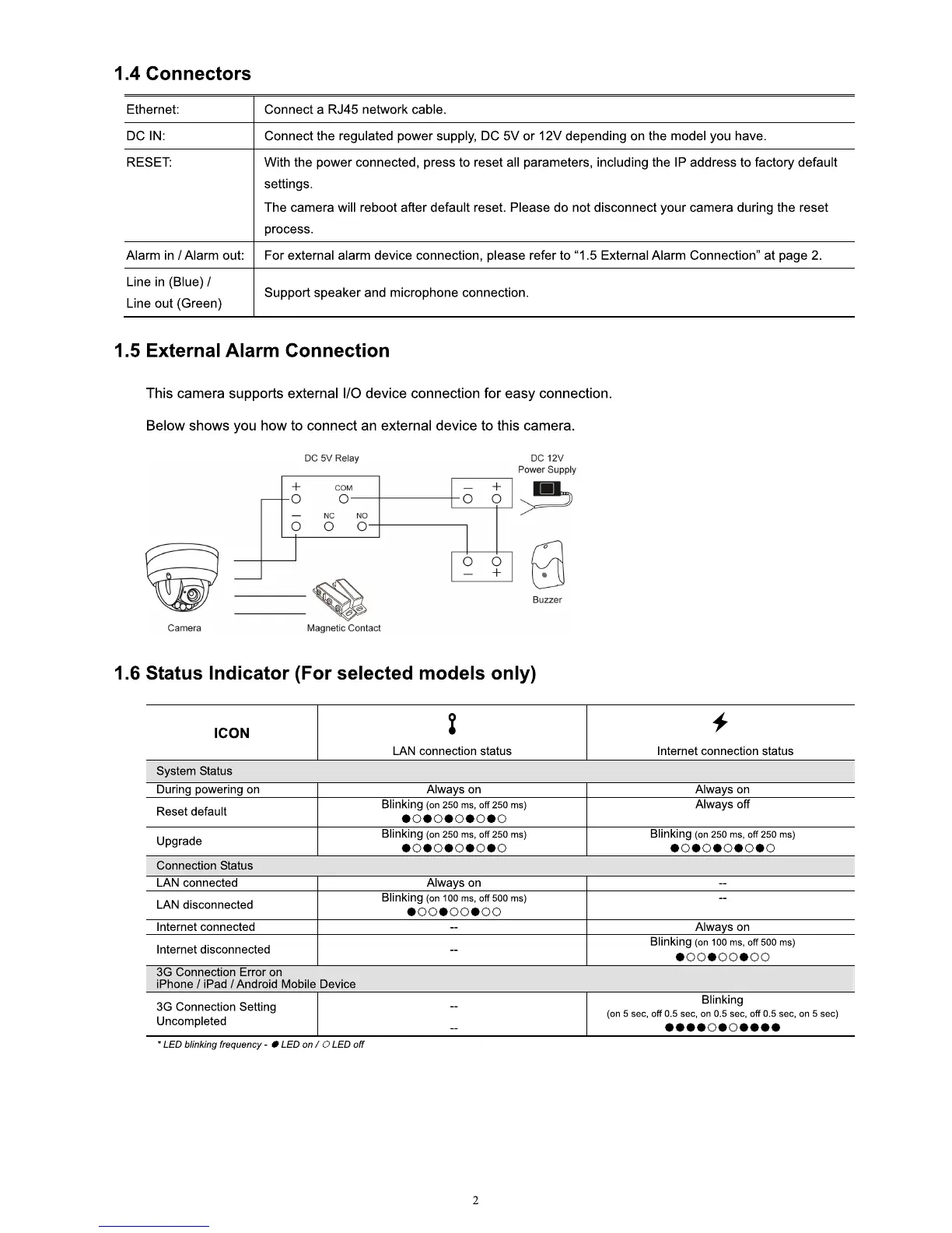 Page #6 background image