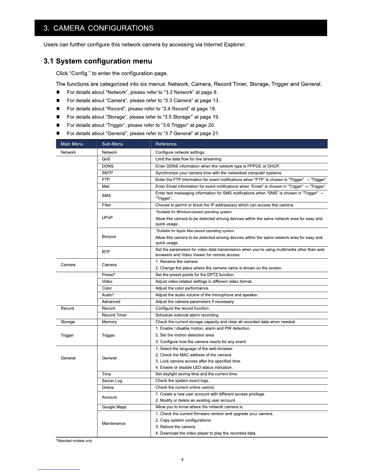 Page #12 background image