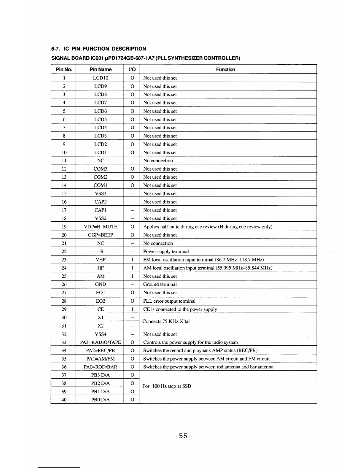 Page #37 background image