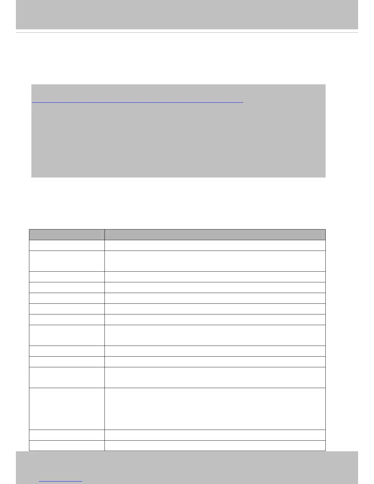 Page #147 background image