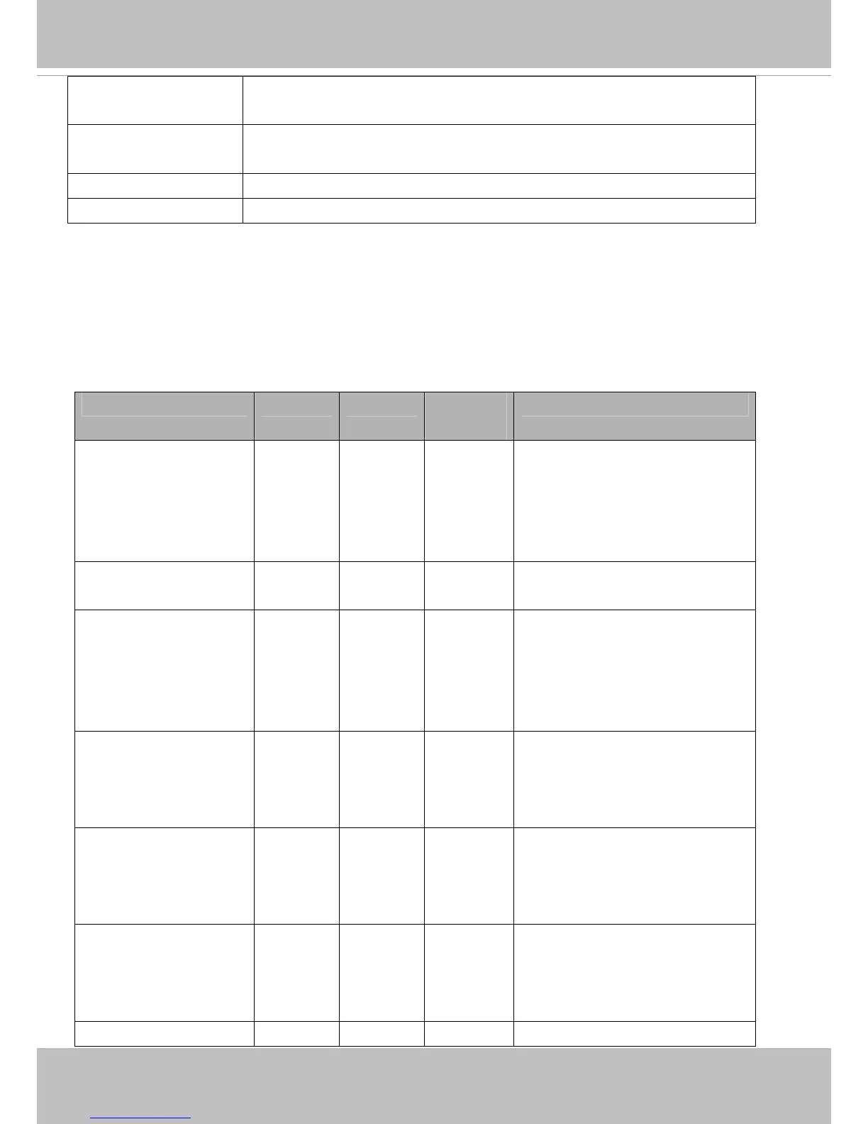 Page #148 background image