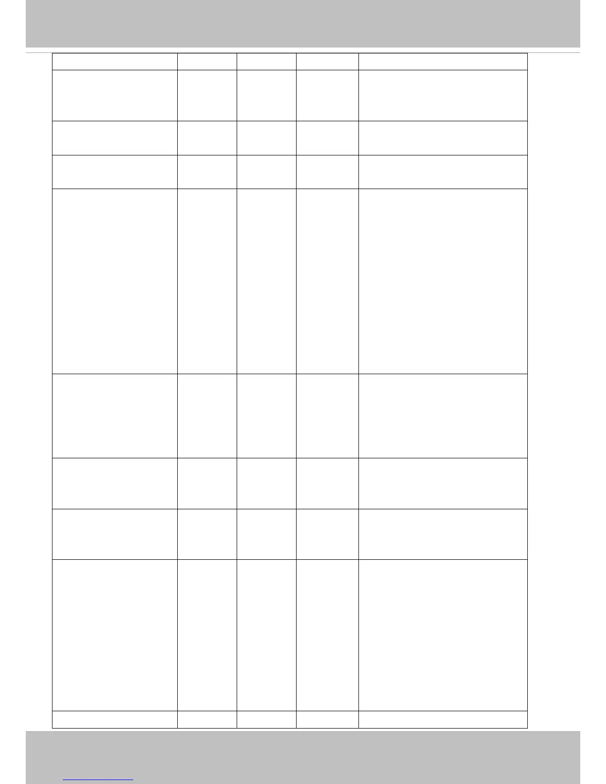 Page #151 background image
