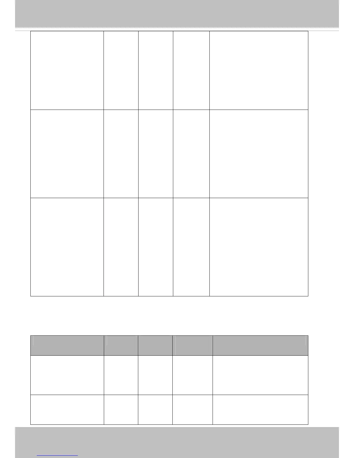 Page #152 background image