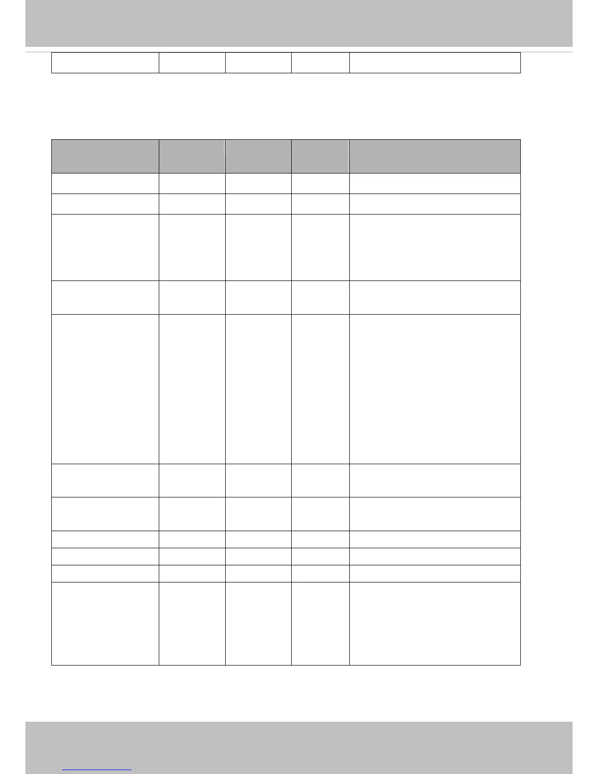 Page #193 background image
